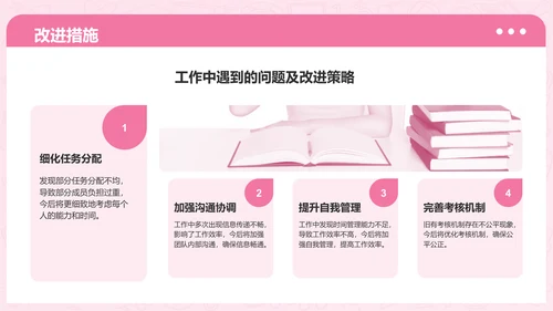 粉色3D风学习委员述职总结PPT模板