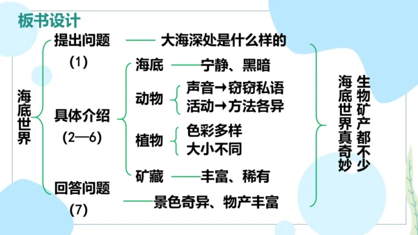 第23课 《海底世界》第二课时（教学课件）
