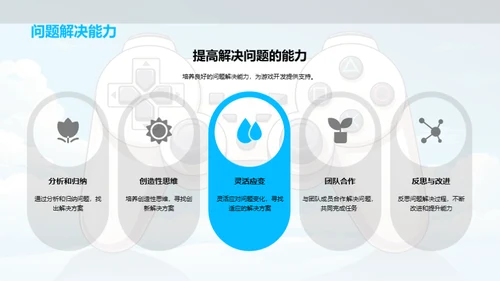 游戏开发的职业素养