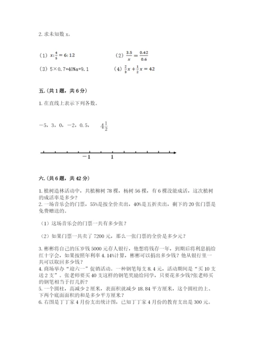 辽宁省【小升初】2023年小升初数学试卷（基础题）.docx