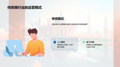 银行业数字化转型解析
