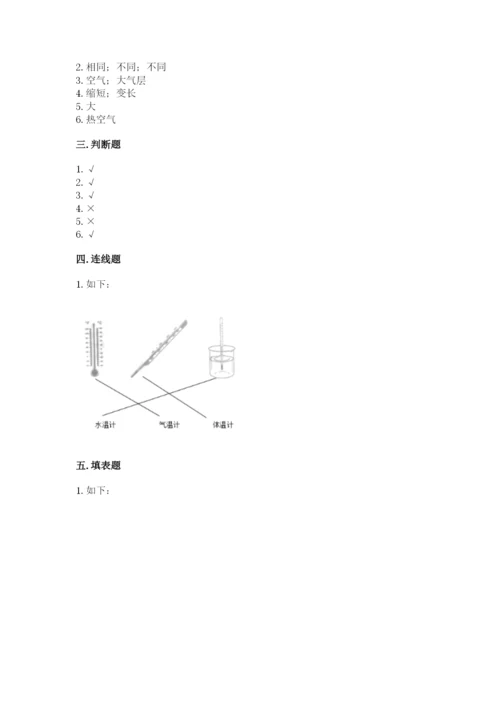 教科版三年级上册科学期末测试卷（名师系列）.docx