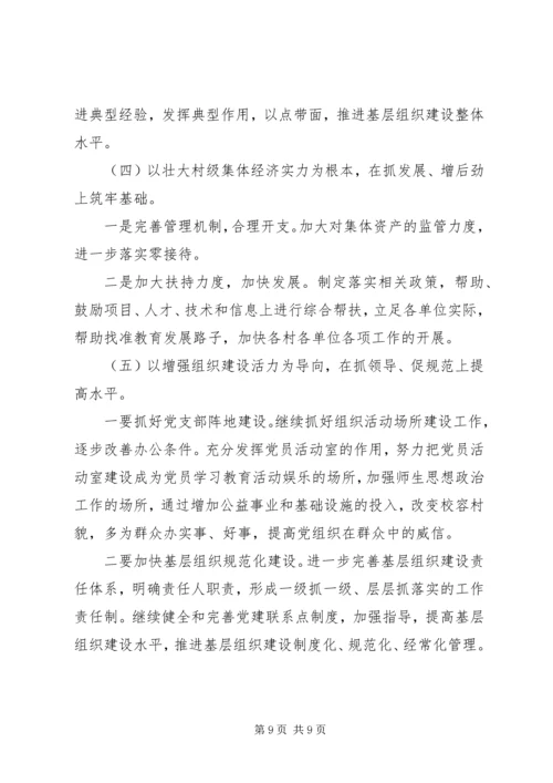 某乡党建工作调研报告.docx