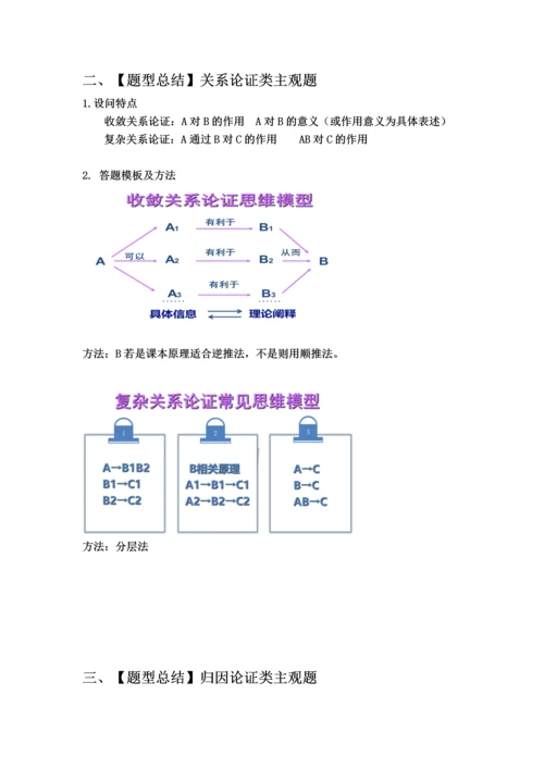 高考政治主观题题型分类解题指导.docx