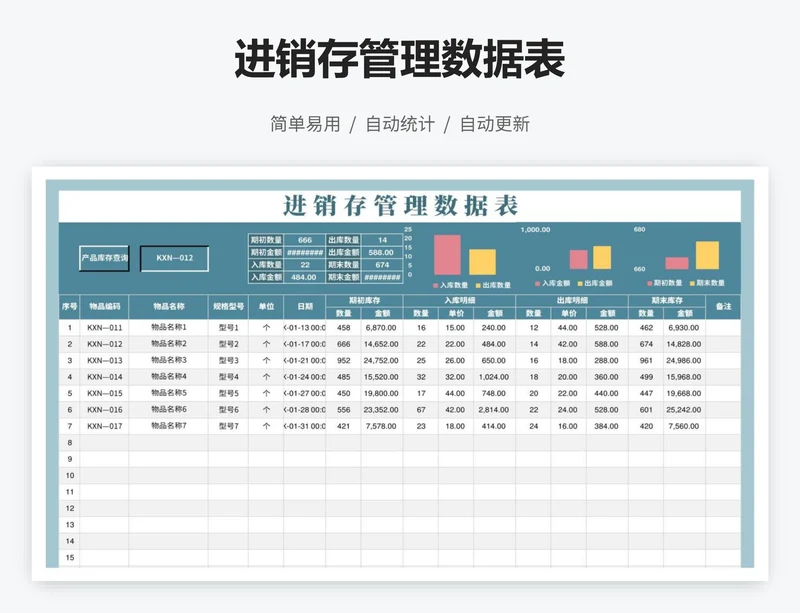 进销存管理数据表