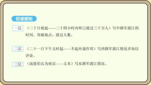 第1课 消息二则 课件