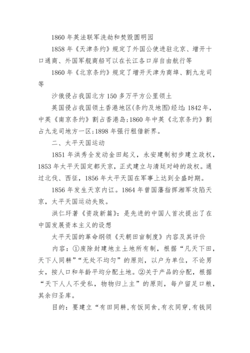 高一历史必修一考点梳理.docx
