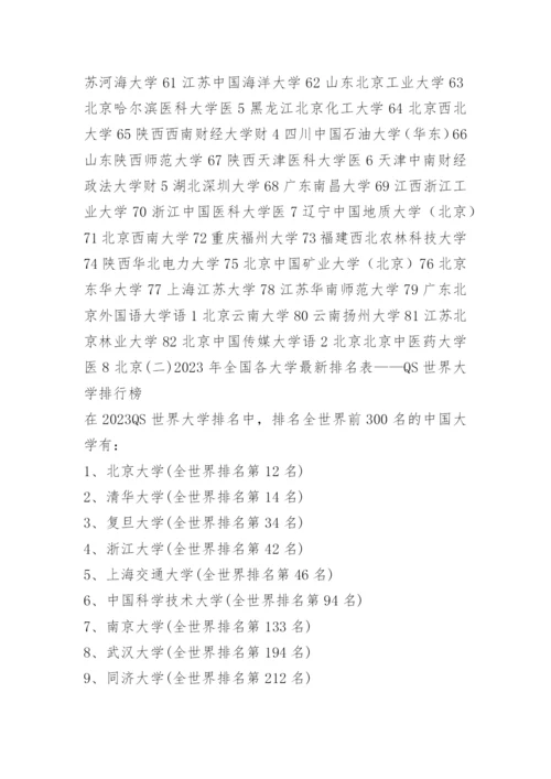全国各大学录取分数线及排名一览表2023.docx