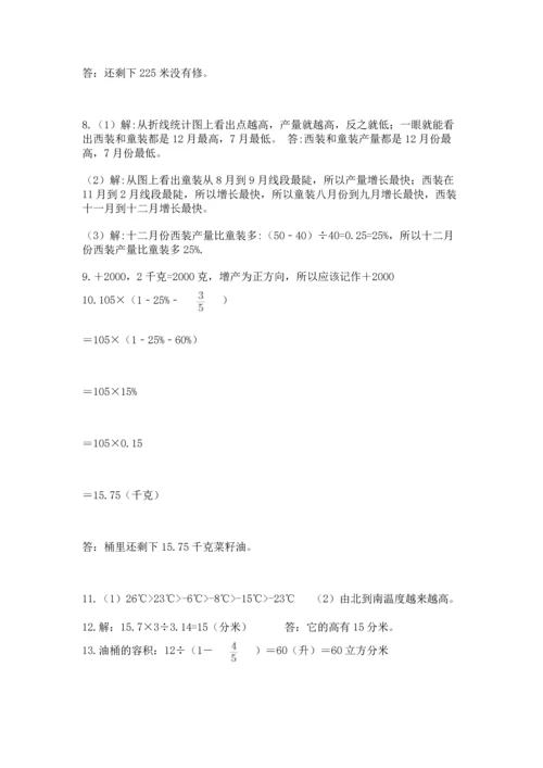 六年级小升初数学解决问题50道含答案下载.docx