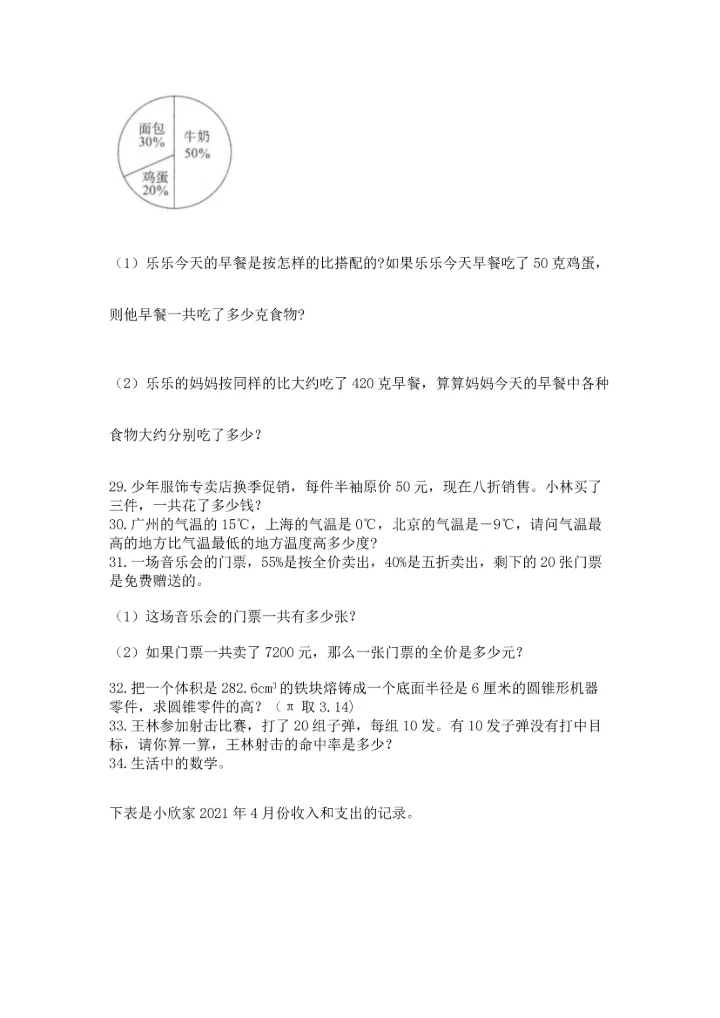 小升初数学应用题50道精品.docx