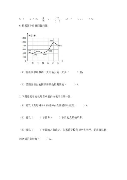 小学数学六年级上册期末测试卷含完整答案【典优】.docx