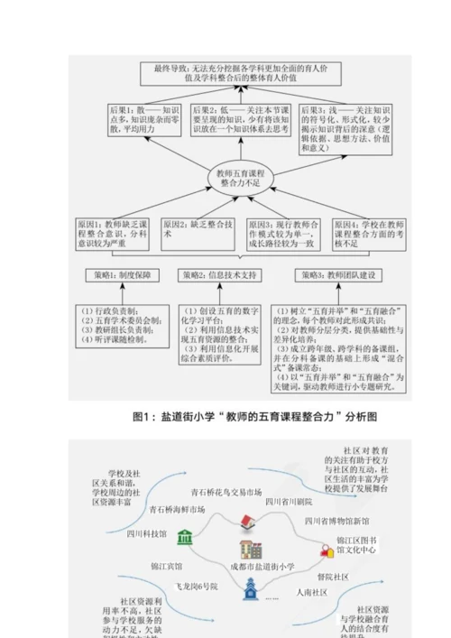 以十四五发展规划助力百年老校再腾飞.docx