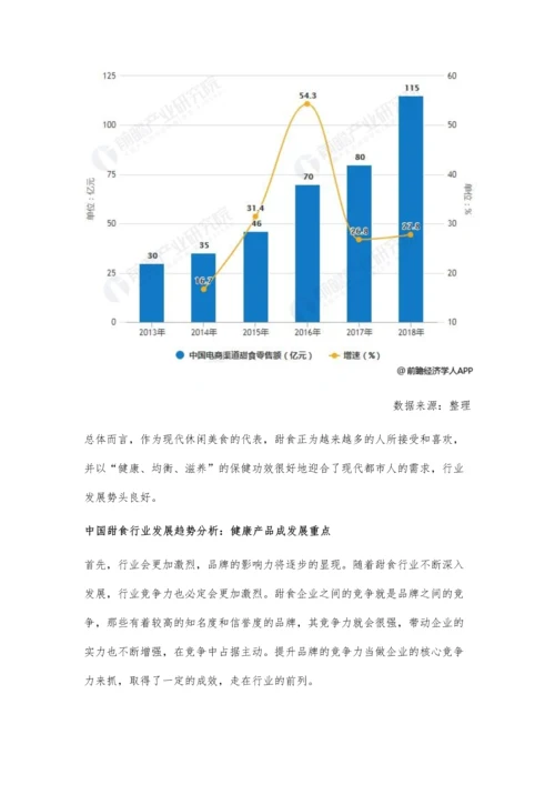 中国甜食行业市场现状及发展趋势分析-将朝着品牌化、个性化、健康化发展.docx