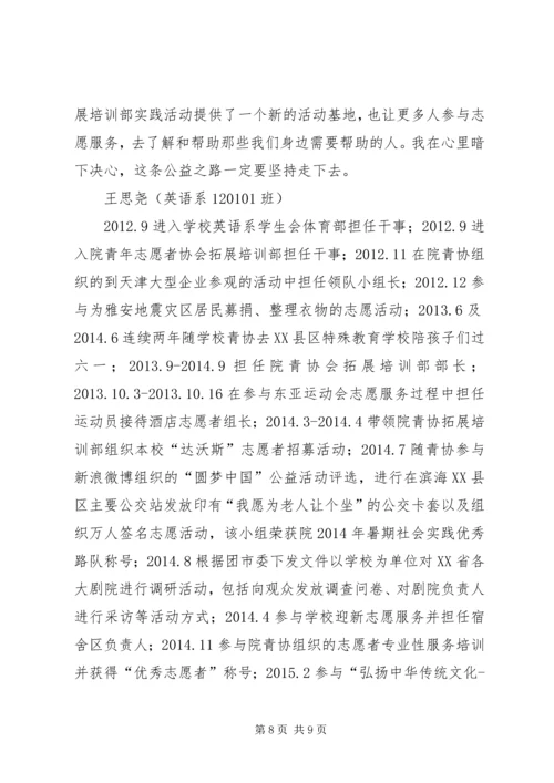 公益先进个人事迹材料.docx