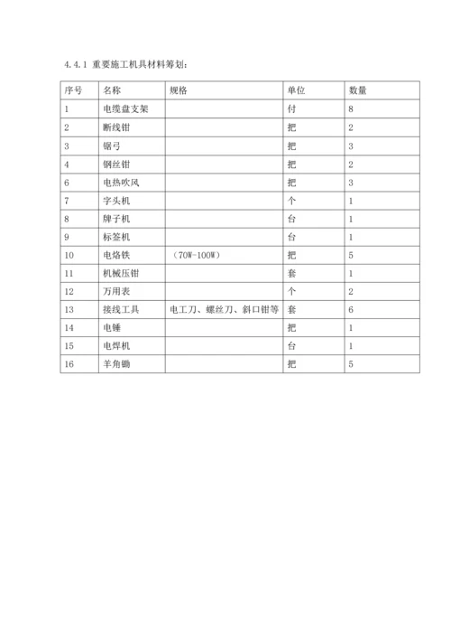 电缆敷设及接线综合施工专题方案.docx