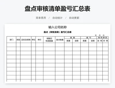 盘点审核清单盈亏汇总表