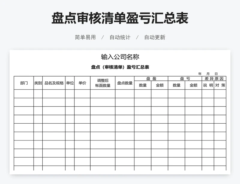 盘点审核清单盈亏汇总表