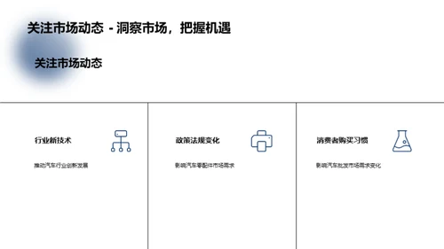 汽车批发市场全景解析