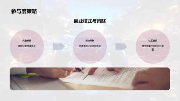 创新之旅：游戏设计新纪元