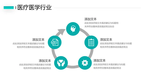2021年创意欧美风医院宣传医疗医学医生工作总结汇报ppt