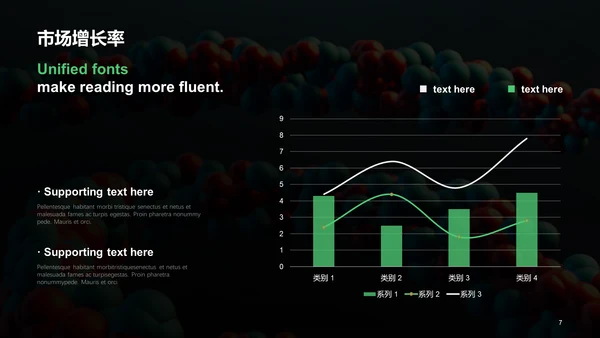 绿色商务现代生物医疗研究报告