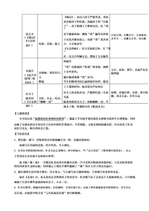 2023部编版语文七年级上册第三单元名著导读《朝花夕拾》知识点梳理