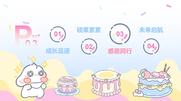 眠眠兔蓝色卡通风升学宴