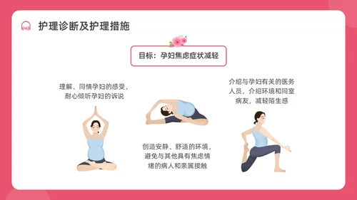 红色水彩简约插画剖宫产术后护理培训PPT课件护理查房