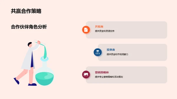 创新驱动，赋能房产销售