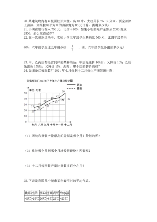 六年级小升初数学应用题50道附参考答案【模拟题】.docx