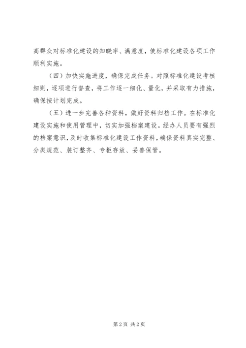 梁桥小学标准化建设整改报告.docx