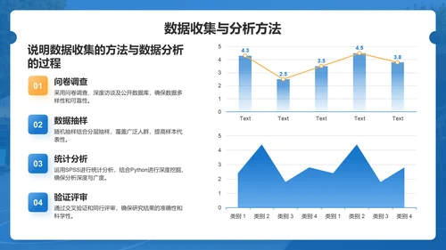 蓝色扁平风大学学术汇报论文答辩PPT模板