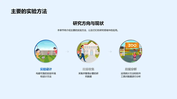 毕业答辩技巧讲解PPT模板