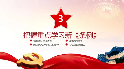 教学党的纪律处分条例PPT课件