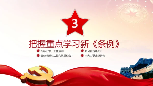 教学党的纪律处分条例PPT课件