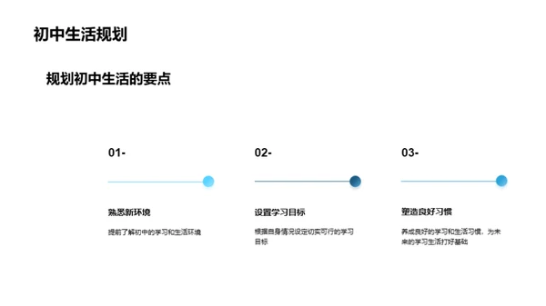 六年级学习攻略