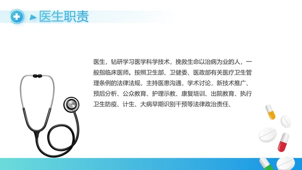 医生年终工作总结汇报动态PPT