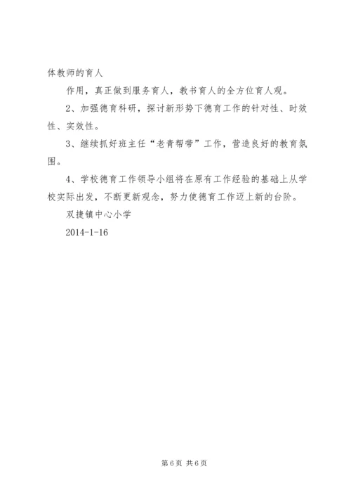 双捷镇中心小学创强汇报材料20XX年.docx