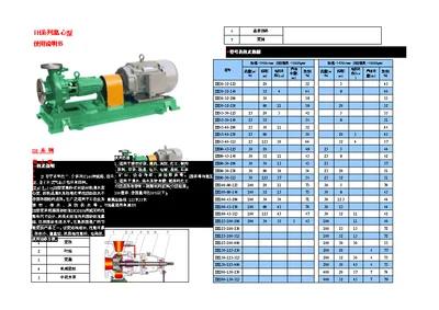 IH系列离心泵说明书