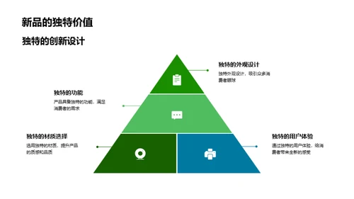 谷雨季 新品竞魅