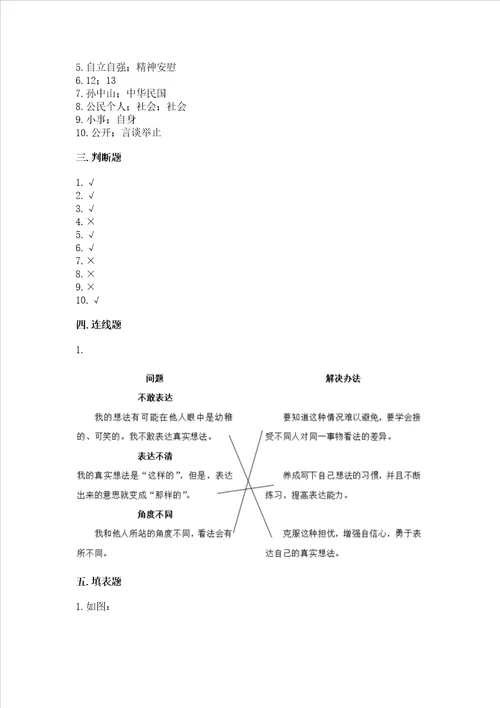 部编版五年级下册道德与法治期末综合卷附完整答案网校专用