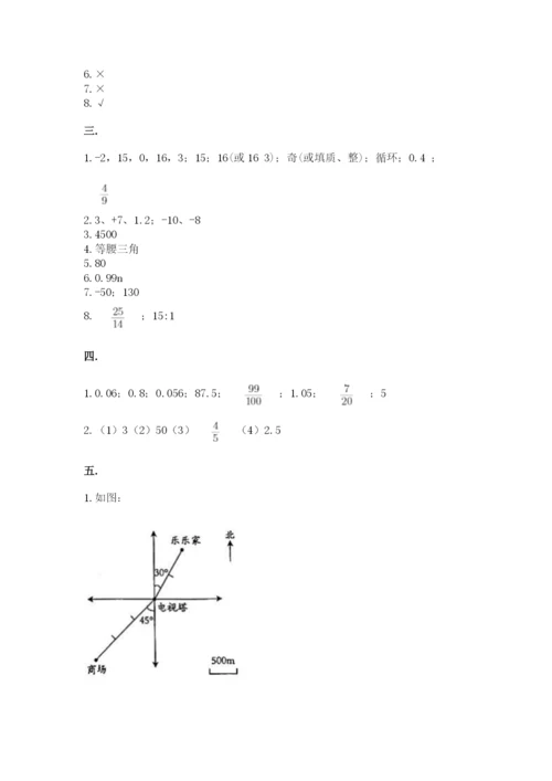 小升初数学综合模拟试卷附参考答案（培优）.docx