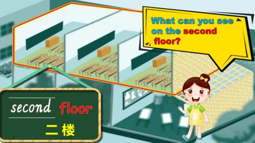 Unit1 My school A let's learn 课件(共35张PPT)