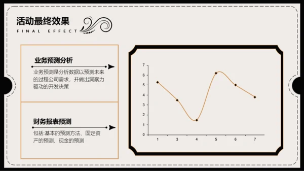 米色复古风活动策划PPT模板