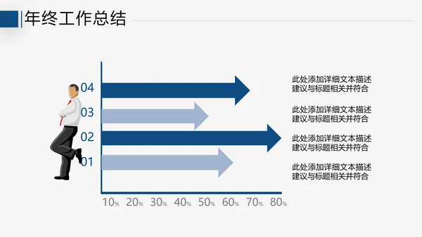 2021年终总结工作计划述职报告潘通蓝商务通用动态PPT模板