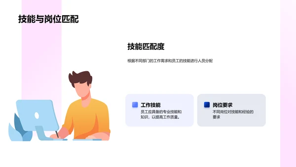 双十一人力资源调度