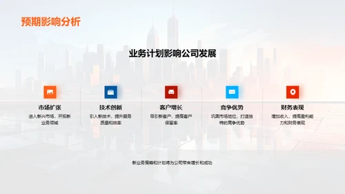 金融业务全新征程