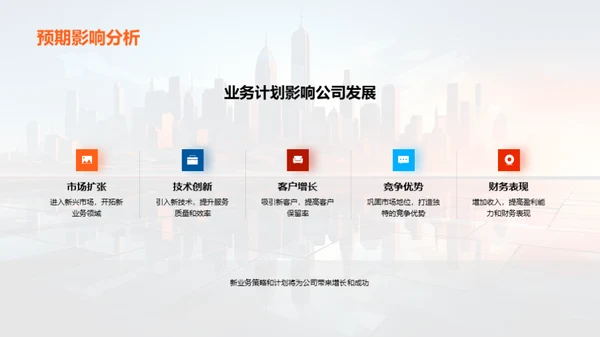 金融业务全新征程