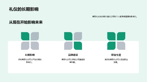 商务礼仪解析