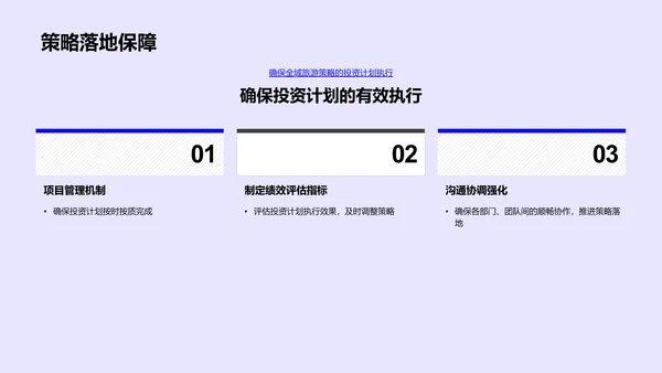 全域旅游投资策略PPT模板